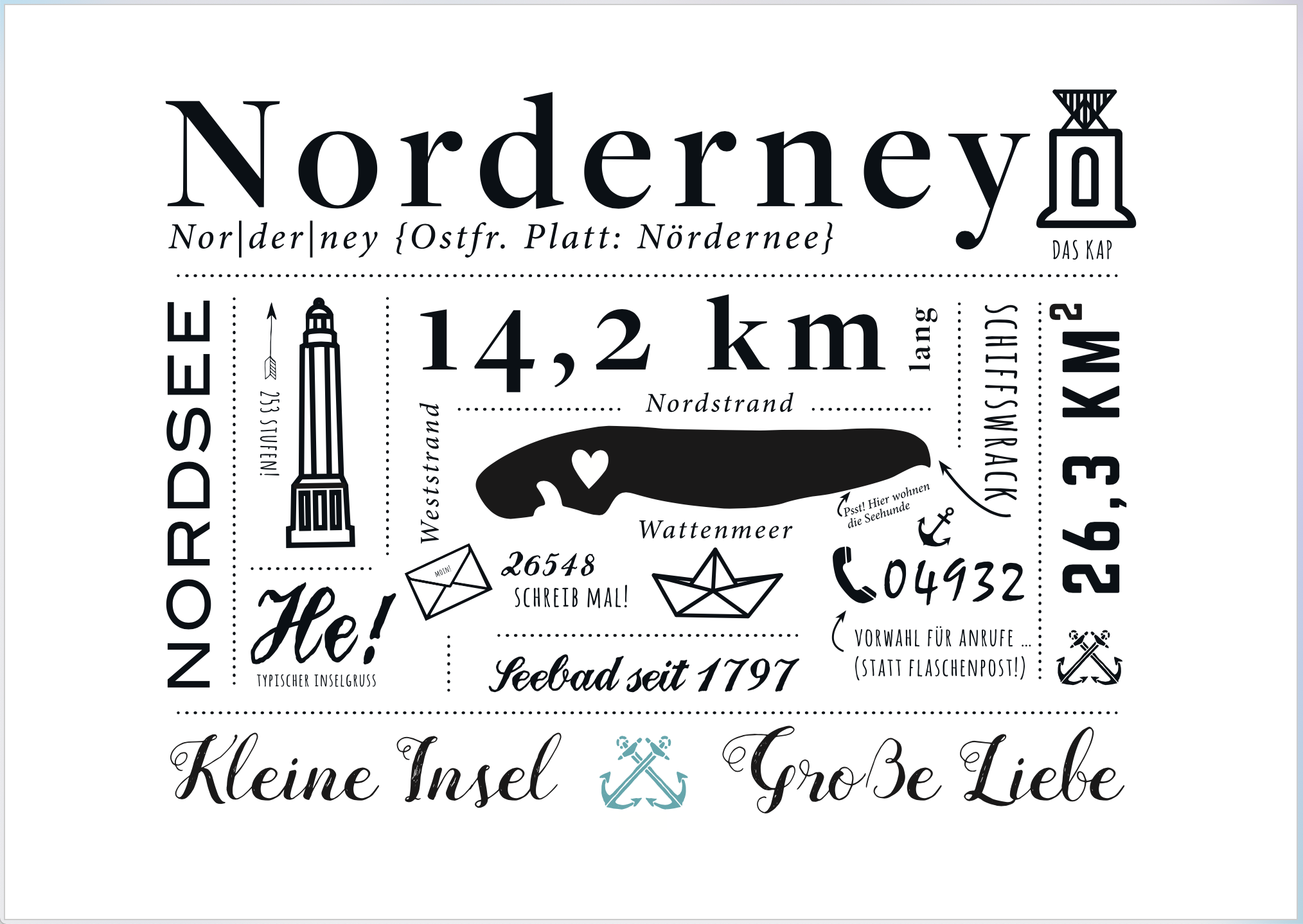 Insel-Infogramm (quer)  Norderney Print