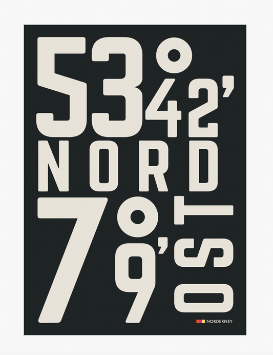 Typo Poster "KOORDINATEN"